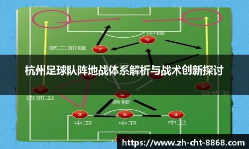杭州足球队阵地战体系解析与战术创新探讨